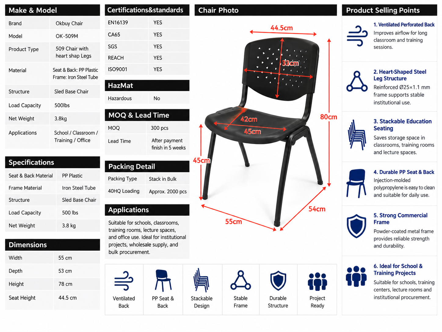 PP training chair.png